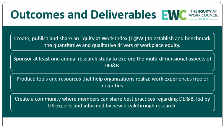 Outcomes and Deliverables for Equity at Work Council