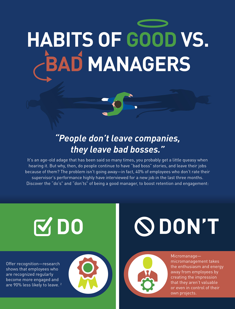 Habits of good and bad managers #2