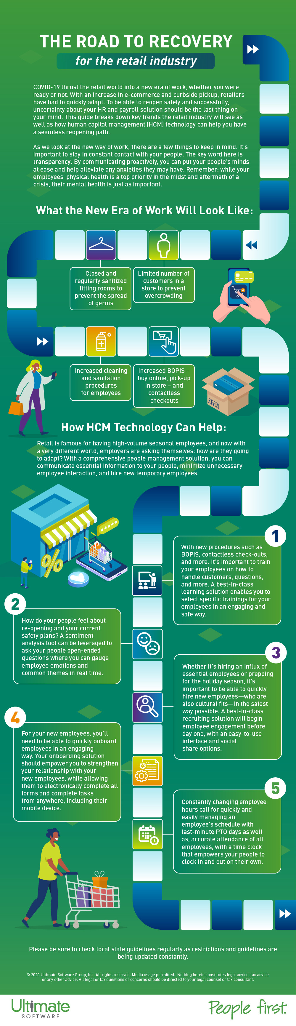 Road to Recovery for the Retail Industry Road to Recovery for the Retail Industry
