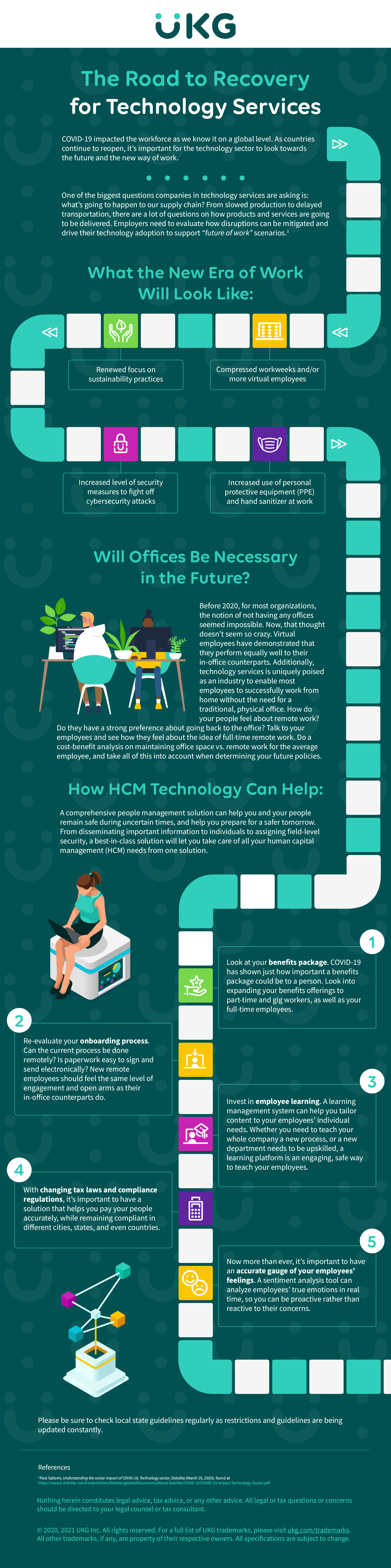 Road to Recovery for the Tech Services Industry