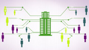 Get to Know Your Employees with UltiPro Perception